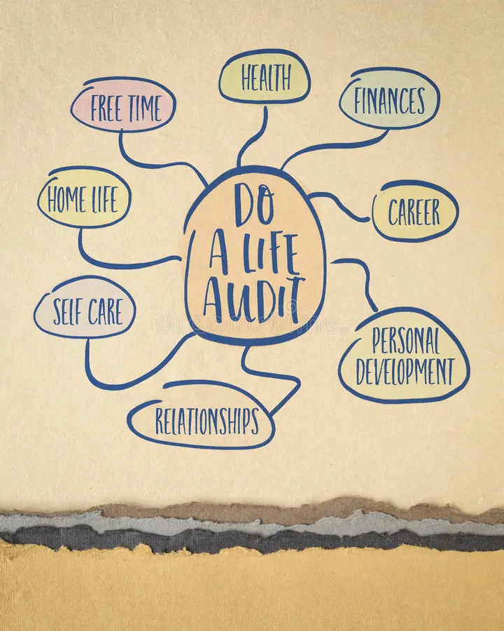 How To Do A Life Audit